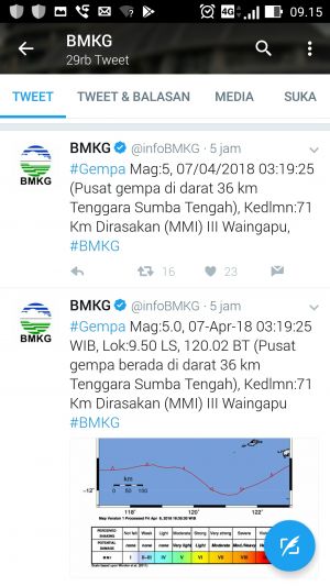 Ada Gempa 5 SR Guncang Kabupaten Sumba