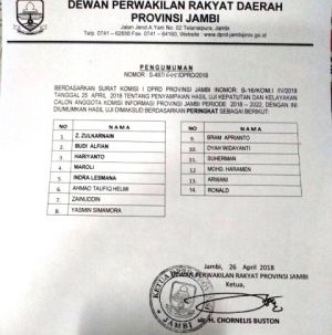 BREAKING NEWS: Dua Advokat Isi Komposisi KIP Jambi, Ini 5 Besar Terpilihnya