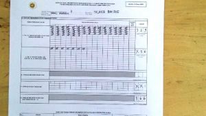 Di TPS 11 Talang Bakung Sani- Izi Menang Telak, Ini Jumlahnya Suaranya