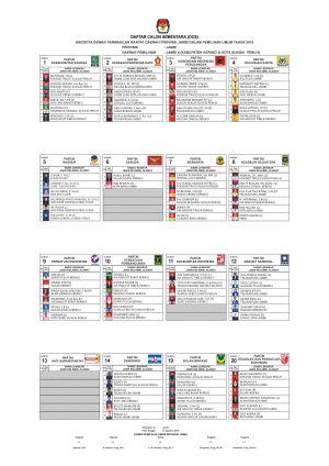 Ini Caleg 16 Parpol di Dapil IV Kerinci-Sungai Penuh untuk DPRD Provinsi Jambi