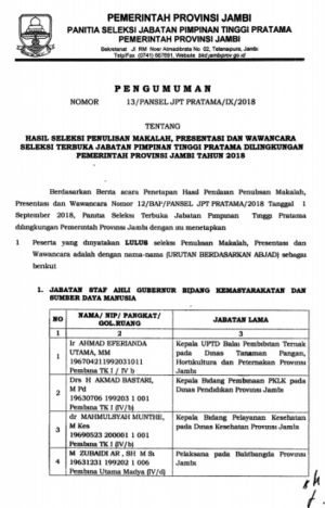 Ini 32 Peserta Lelang Jabatan Eselon II yang Dinyatakan Lulus Makalah, Presentase dan Wawancara