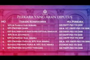 Siang Ini DKPP Putuskan Kasus Ganti Presiden di Sosialisasi KPU