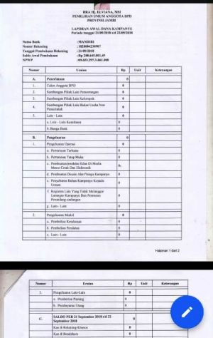 Nah Ada yang Lapor Nol Rupiah, Berikut Ini Data Lengkap Laporan Dana Awal Kampanye Calon DPD RI