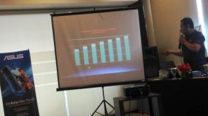 ASUS Next Generation Gaming Roadshow 2019 Singgah di Jambi   