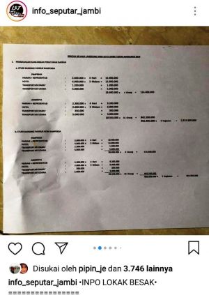 Beredar Uang Perjalanan Dinas DPRD Kota Jambi, Sekali Jalan Anggota Rp20 Juta, Pimpinan Rp28 Juta