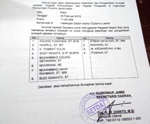 Fachrori juga Ganti 12 Pejabat di PUPR Provinsi Jambi