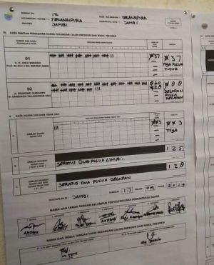 Di TPS SAH Mencoblos, Prabowo-Sandi Menang Telak