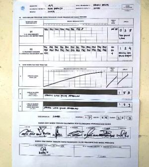 Prabowo - Sandi Juga Menang di TPS Mantan Gubernur Jambi