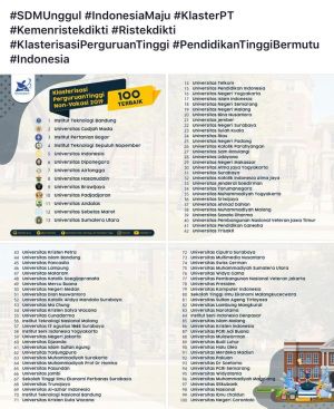 Menristek Dikti Rilis Klaster Perguruan Tinggi, ITB Nomor Satu, Unja Melorot ke Posisi 66