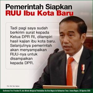 Presiden Jokowi Pilih Kalimantan Timur Resmi Sebagai Ibu Kota Baru