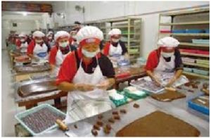 Bagaimana Berproduksi Dalam Ekonomi Islam?