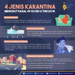 Mendagri Ajak Pemda Tangani Covid-19 Tanpa Membuat Kepanikan