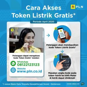 Ini Cara Dapatkan Keringanan Tagihan Listrik Bagi Pelanggan Rumah Tangga 450 VA dan 900 VA Subsidi  