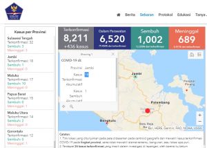 Update 24 April: Pasien Covid-19 Bertambah 4 Orang, Total 18 Kasus