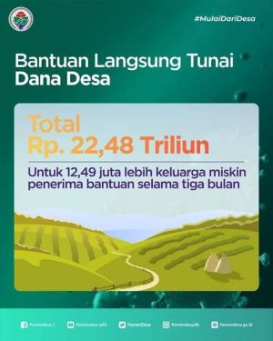 8.157 Desa di 76 Kabupaten Telah Cairkan BLT Dana Desa