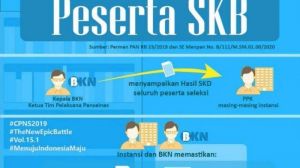 BKN: Pemerintah Tidak Batalkan Pelaksanaan SKB CPNS Formasi Tahun 2019