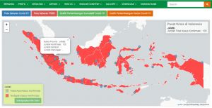 Update 10 Juni 2020, Tambah Dua Orang Lagi, Kasus Covid-19 Tembus 105 Orang