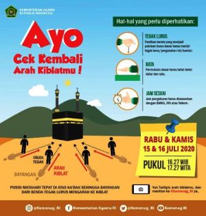 Kemenag: Matahari Melintas di atas Ka’bah 15 dan 16 Juli, Saatnya Cek Arah Kiblat