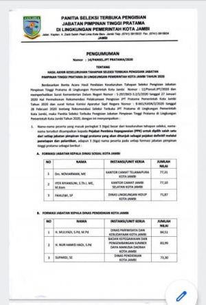 Ini 3 Peserta yang Dinyatakan Lolos untuk Mengisi Jabatan Eselon II Di Pemkot Jambi