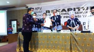 500 Ribu Pemilih Dinyatakan TMS, Bawaslu Provinsi Jambi Pinta KPU Audit Akurasi Data