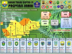 Rekor 21 Pasien Positif Covid-19, Berikut Datanya 