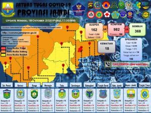14 Orang Positif Covid-19 Hari Ini dari Empat Daerah Ini, Berikut Datanya