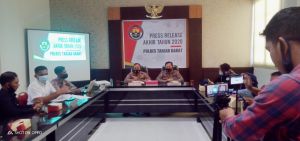 Pandemi, Tindak Kriminal di Tanjabbar Tahun 2020 Turun, Kapolres: Ini Berkat Sinergi Kita