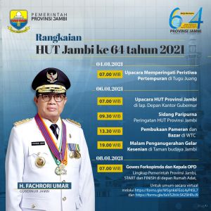 HUT ke 64 Tahun 2021, Meski Pandemi Pameran Tetap Diadakan Pemprov Jambi
