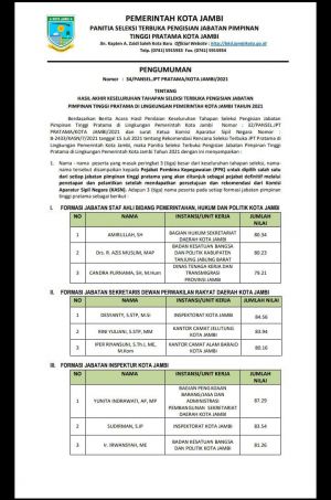 Ini Tiga Besar Seleksi Pejabat Pimpinan Tinggi Pratama di Pemkot Jambi
