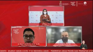 175 Juta Dosis Vaksin Telah Disuntikkan di Indonesia, Vaksin Terbukti Efektif