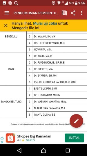 Breaking News: Ini 5 Timsel Bawaslu Provinsi Jambi