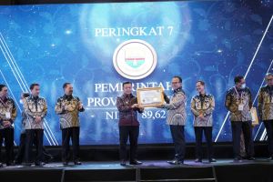 Gubernur Jambi Terima Penghargaan Predikat Kepatuhan Standar Pelayanan Publik 