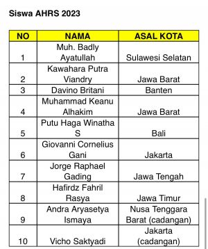 Kejar Mimpi di Dunia Balap, Puluhan Pebalap Muda Ikuti Seleksi Astra Honda Racing School