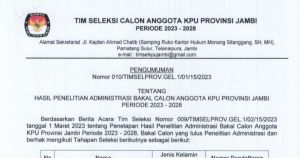 PENGUMUMAN: Ini Calon Anggota KPU Provinsi Jambi yang Lolos Hasil Penelitian Administrasi