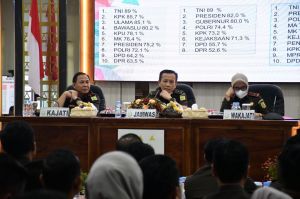 Jamwas Briefing Seluruh Jaksa di Jambi