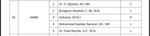 BREAKING NEWS: Ini 5 Timsel Penambahan Untuk Bawaslu Provinsi Jambi