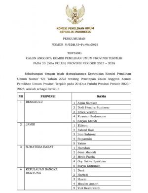 BREAKING NEWS: 5 Komisioner KPU Provinsi Jambi Terpilih, Salah Satunya Anggota Bawaslu