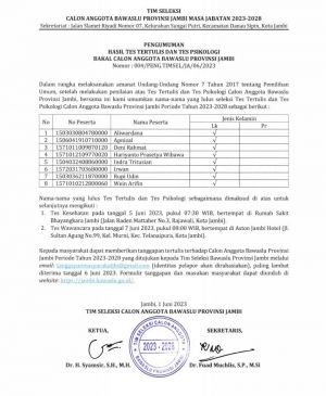 Ini 8 Besar Bawaslu Provinsi Jambi