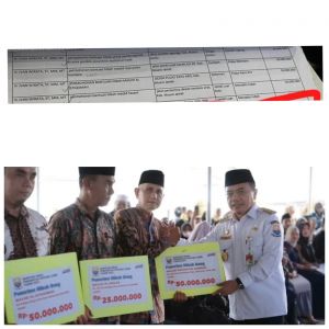 Ivan Wirata Berang, Gubernur Harus Tahu Bahwa Pokir ke Masyarakat Jangan Dipolitisasi 