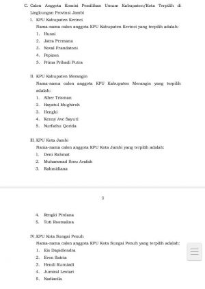 BREAKING NEWS: Ini 5 Besar KPU 4 Kabupaten/Kota Di Jambi