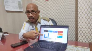 Banyak Data yang Tak Sesuai C1, DPD Gerindra Provinsi Jambi Minta KPU Hentikan Penayangan Sirekap