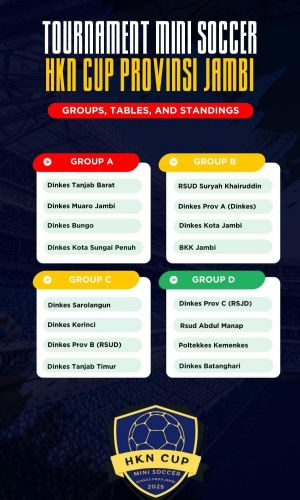 Pertandingan Mini Soccer CUP HKN ke-61 Tahun Provinsi Jambi Dimulai