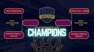 Sore Ini, Empat Tim Kesehatan Siap Berlaga di Semi Final Mini Soccer HKN