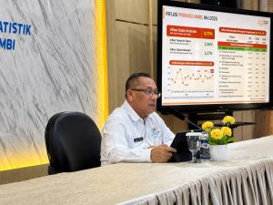 BPS Catat Jambi Inflasi 3,56 Persen pada Mei 2026, Muara Bungo Tertinggi