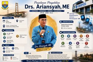 Kadiskominfo Jambi Soroti Peluang dan Ancaman AI di Era Digital