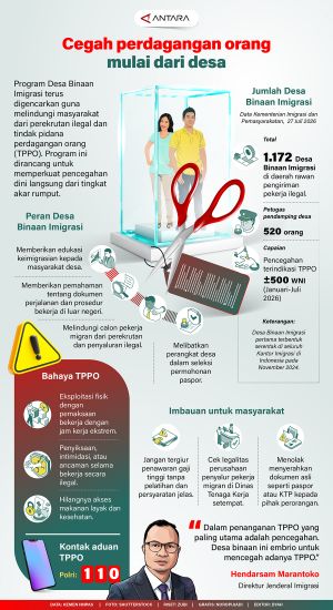 Cegah perdagangan orang mulai dari desa