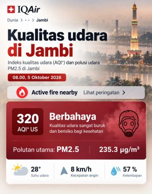 Pagi Ini, Kualitas Udara Jambi Masuk Kategori Berbahaya
